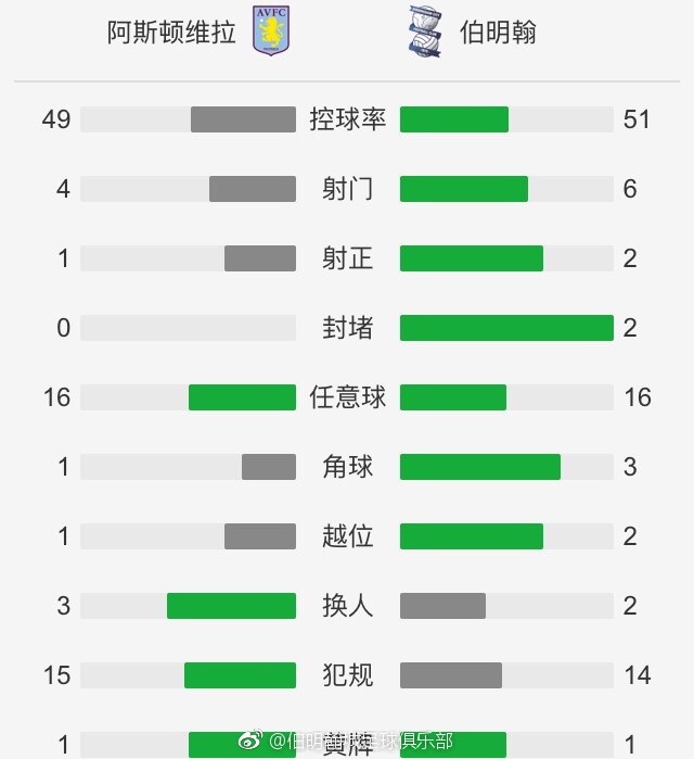 直播的新人上任