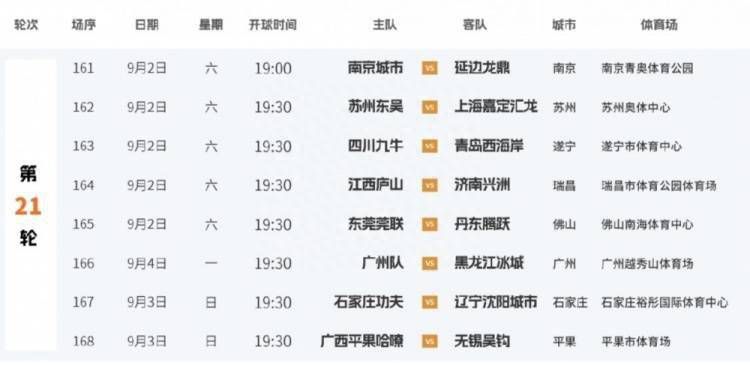 激情五月婷婷在线