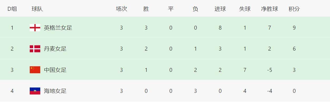 狂欲总裁无删减完整版
