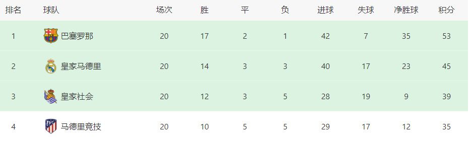 狠狠r