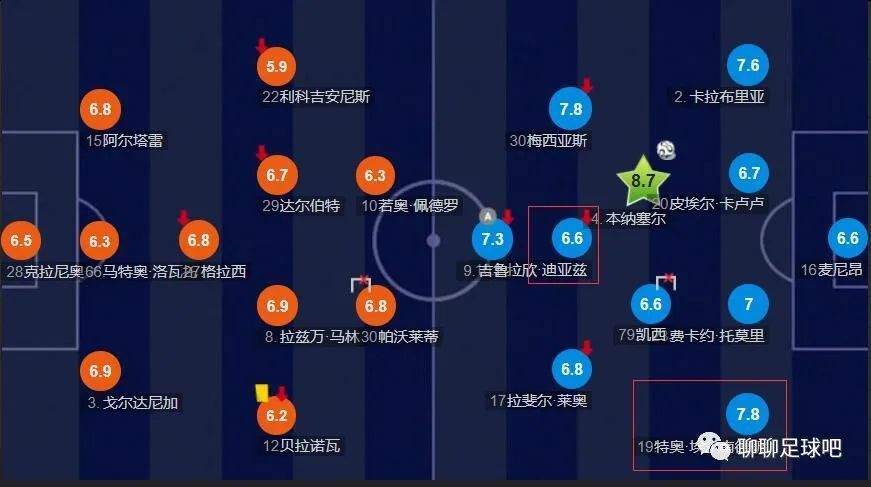 色综合久久久