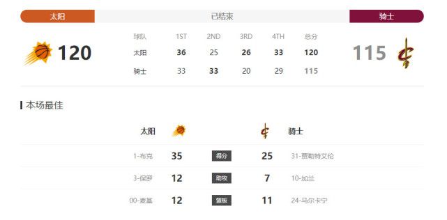 亚洲综合99