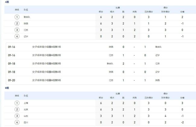 亚洲欧美日本另类