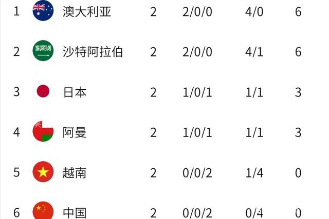 色综合中文字幕